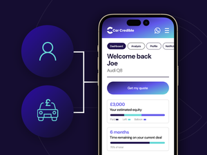 How Does Car Credible's Car Finance Deal Checker Work?